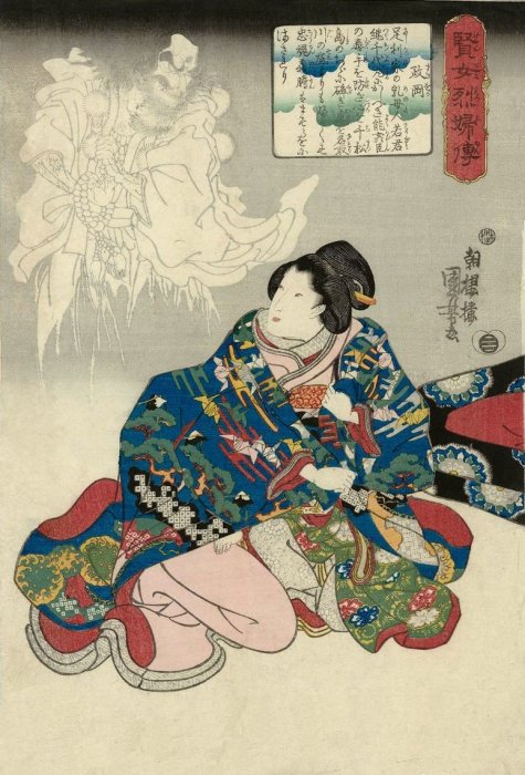 Kuniyoshi Project
